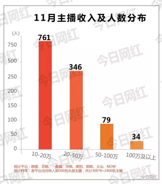 张大仙的电竞战队_大仙战队电竞张老师是谁_大仙战队xyg