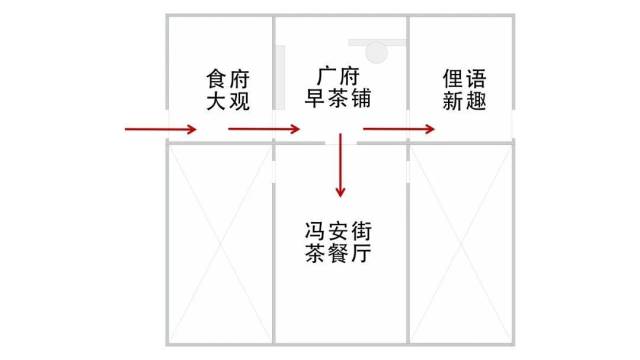 宝安潮汕商会_宝安潮州菜_宝安潮汕美食打卡